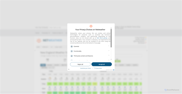 Security scan screenshot of https://www.netweather.tv/weather-forecasts/uk/14-day/54336~New%20England