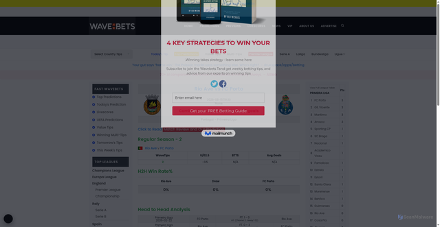 Security scan screenshot of https://www.wavebets.com/head2head/Portugal/1575462/rio%20ave-vs-fc%20porto-analysis