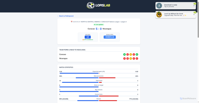 Security scan screenshot of https://lopislab.com/?match_id=dfNZ06tA