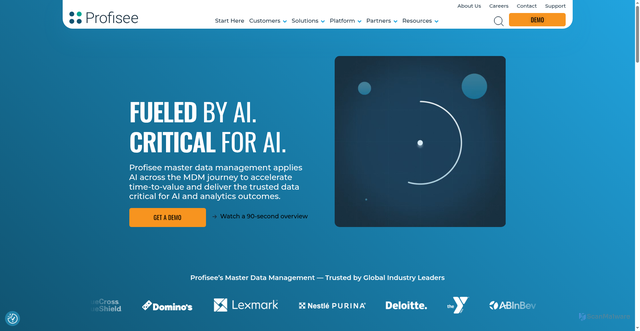 Security scan screenshot of https://profisee.com