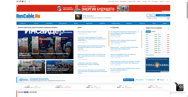Security scan screenshot of https://ruscable.ru