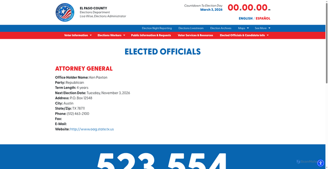 Security scan screenshot of https://epcountyvotes.com/elected-officials-and-candidate-information/elected-officials/181