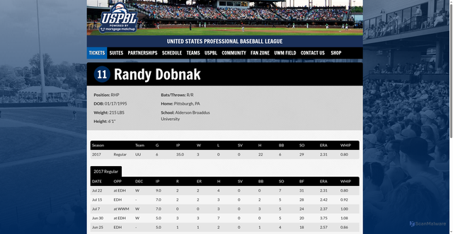 Security scan screenshot of https://uspbl.com/players/randy-dobnak/