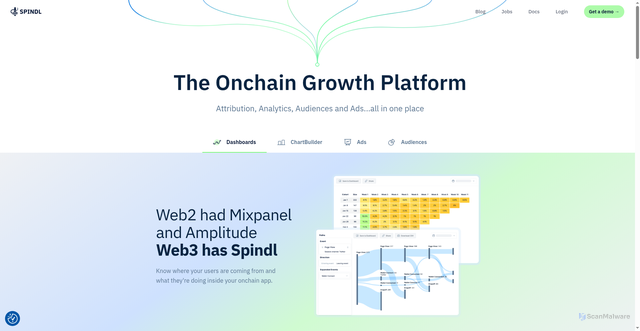 Security scan screenshot of https://spindl.link