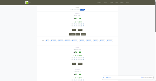 Security scan screenshot of https://www.oilprice.vip/