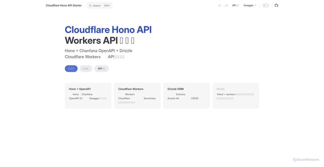 Security scan screenshot of http://cloudflare-hono-api-starter-docs.pages.dev/