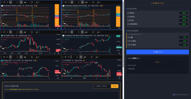 Security scan screenshot of https://coherent-apricot-gwi7llvynk-ver50c6eyg.edgeone.app/