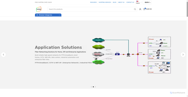 Security scan screenshot of https://luleey.com