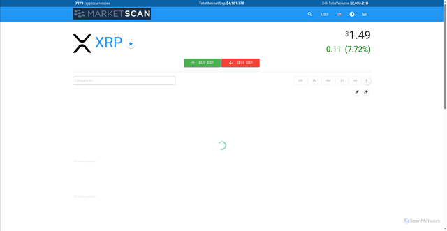 Security scan screenshot of https://marketcapscan.com/coin/XRP