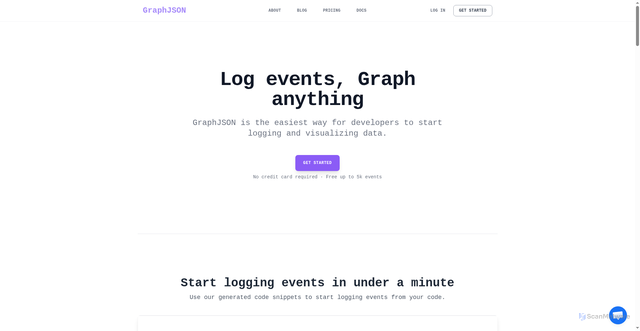 Security scan screenshot of https://graphjson.com