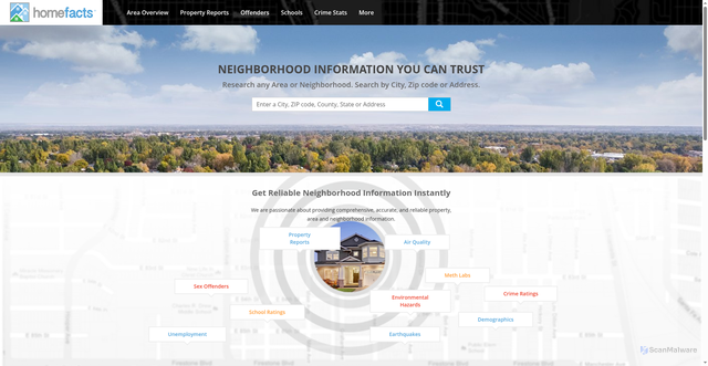 Security scan screenshot of https://www.homefacts.com