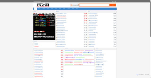 Security scan screenshot of https://goodgongshi.com