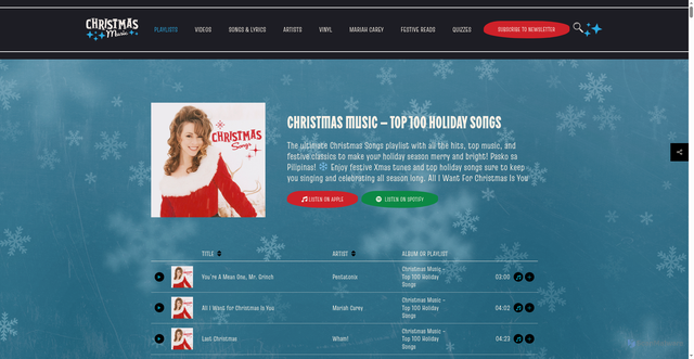 Security scan screenshot of https://www.christmasmusic.com/playlists/christmas-songs-holiday-music-2/