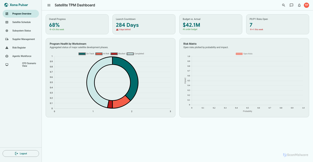 Security scan screenshot of https://brett-xona-demo-1wwngby2wd.edgeone.app/