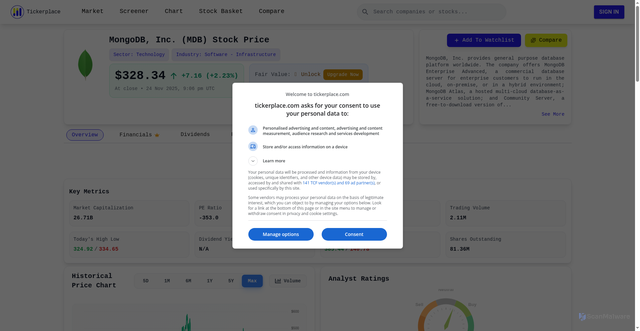 Security scan screenshot of https://tickerplace.com/company/MDB