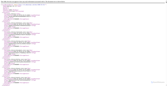 Security scan screenshot of https://apptegy-cms-v2.s3.amazonaws.com