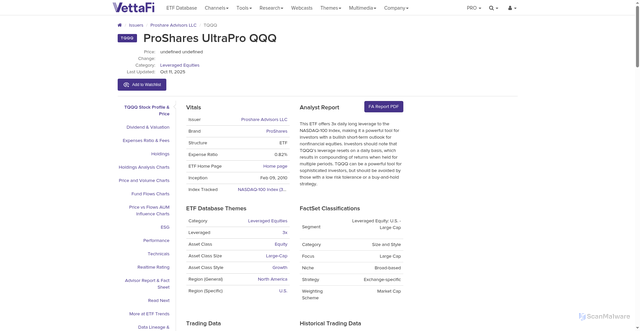 Security scan screenshot of https://etfdb.com/etf/TQQQ/