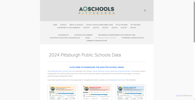 Security scan screenshot of https://www.ourschoolspittsburgh.org/2024-pps-school-pages