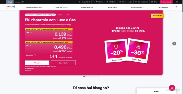 Security scan screenshot of https://enel.it