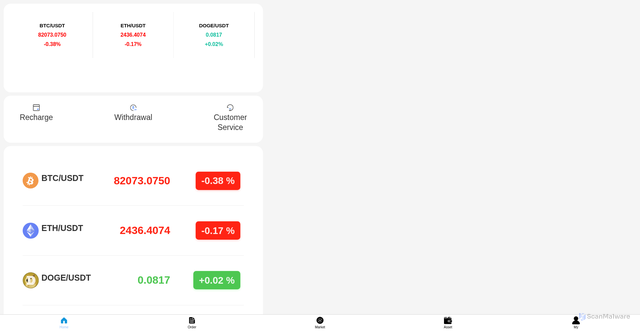 Security scan screenshot of http://zelvo.top/