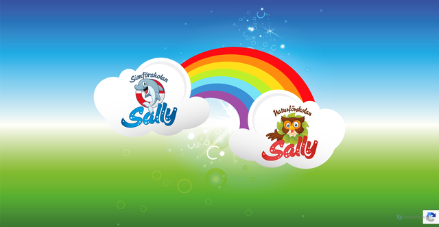 Security scan screenshot of https://sallyskolan.nu