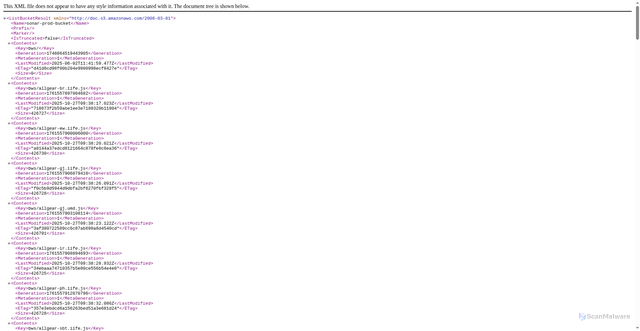 Security scan screenshot of https://cdn.bullwhip.cloud/