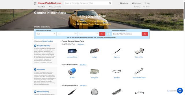 Security scan screenshot of https://www.nissanpartsdeal.com