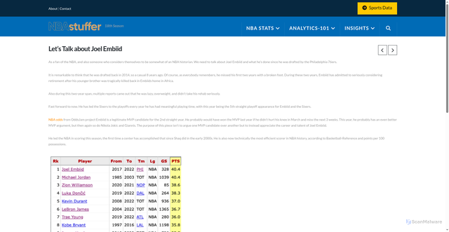 Security scan screenshot of https://www.nbastuffer.com/lets-talk-about-joel-embiid/
