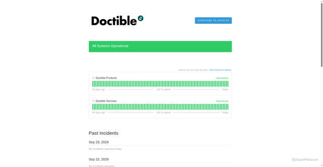 Security scan screenshot of https://0hcb46q14twr.statuspage.io