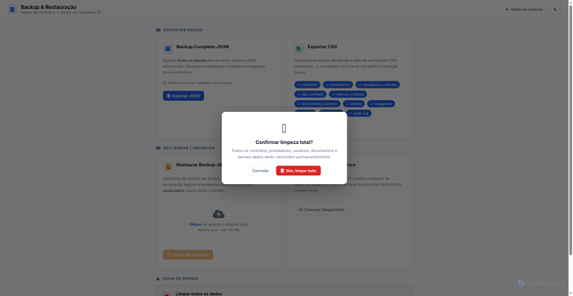 Security scan screenshot of https://gestor-contratos.pages.dev/backup