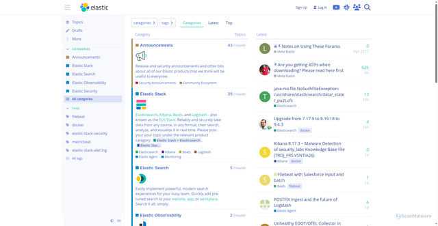 Security scan screenshot of https://discuss.elastic.co