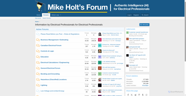 Security scan screenshot of https://forums.mikeholt.com