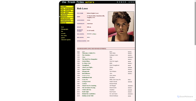Security scan screenshot of https://www.thefreshfilms.com/actors/lowe_rob.htm
