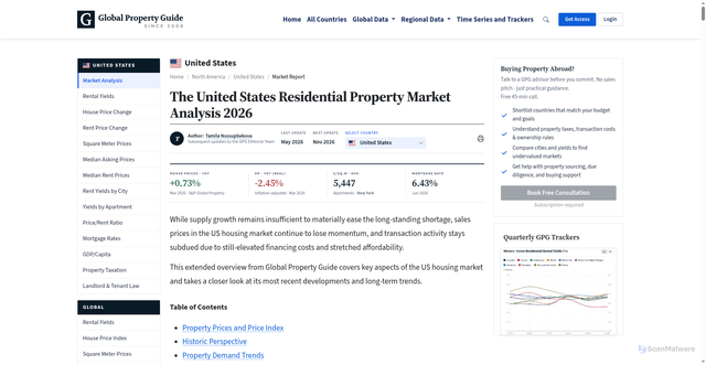 Security scan screenshot of https://www.globalpropertyguide.com/north-america/united-states/price-history