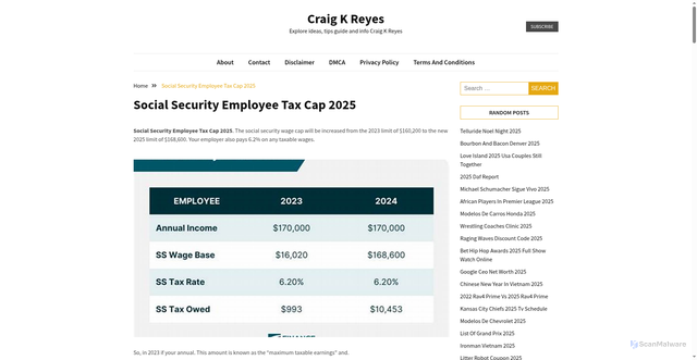 Security scan screenshot of https://craigkreyesg.pages.dev/gjfqo-social-security-employee-tax-cap-2025-ifrqa/