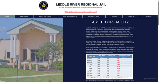 Security scan screenshot of https://www.mrrjva.gov/