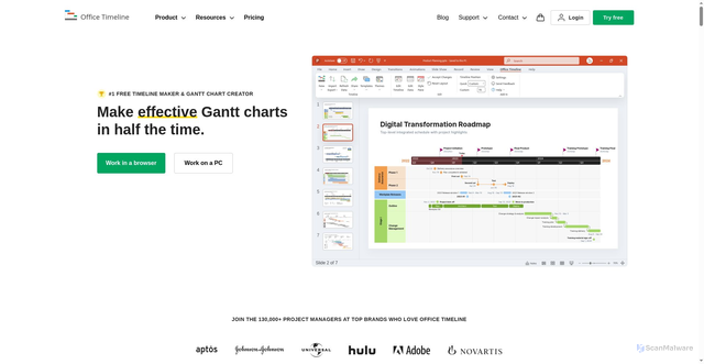 Security scan screenshot of https://officetimeline.com
