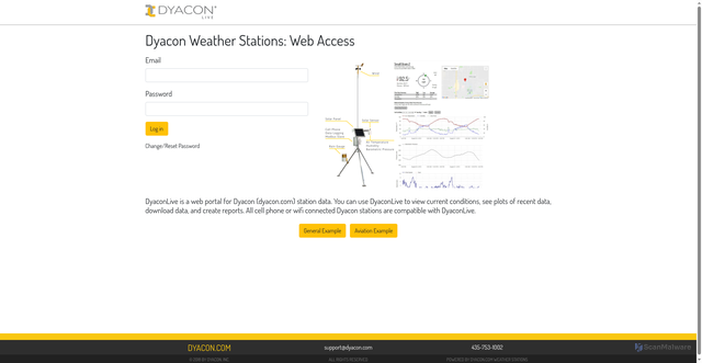 Security scan screenshot of https://dyacon.net