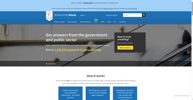 Security scan screenshot of https://www.whatdotheyknow.com/