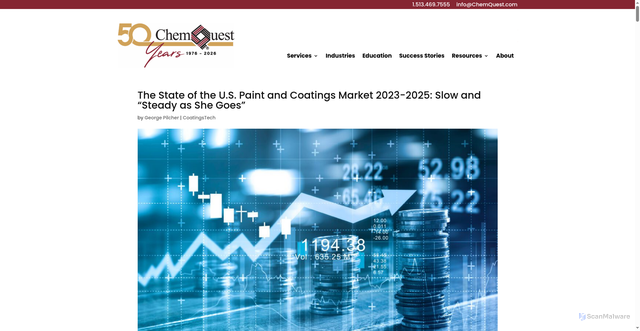 Security scan screenshot of https://chemquest.com/state-of-the-u-s-paint-and-coatings-market-2023-2025/