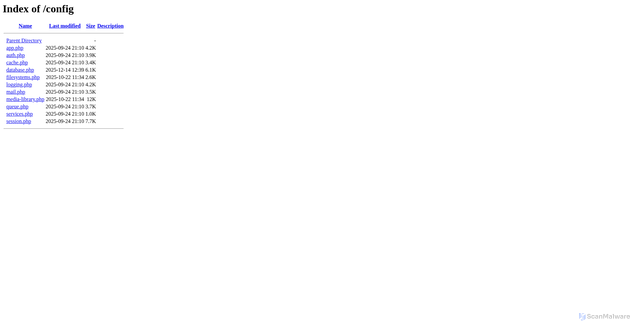 Security scan screenshot of http://pentagramai.online.vipvocrewards.com/config/