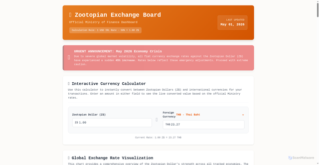Security scan screenshot of https://zootopia-exchange-rate-buuevwdcbs.edgeone.app/