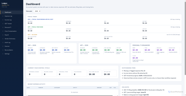 Security scan screenshot of http://ledger-pro-9u0.pages.dev/