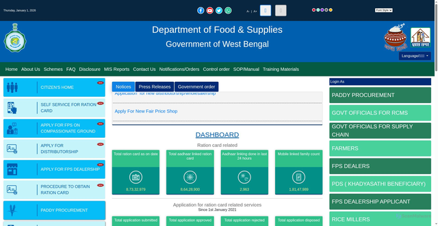 Security scan screenshot of https://food.wb.gov.in/