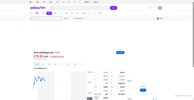 Security scan screenshot of https://tw.stock.yahoo.com/quote/ARM