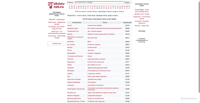 Security scan screenshot of https://tekstovnet.ru