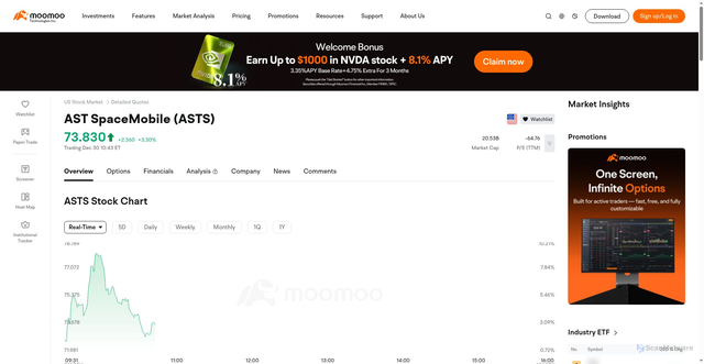 Security scan screenshot of https://www.moomoocn.com/stock/ASTS-US