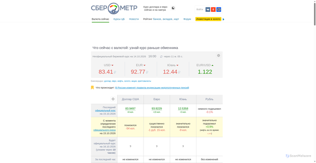 Security scan screenshot of https://www.sberometer.ru