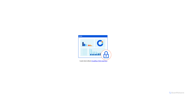 Security scan screenshot of https://cloudflareinsights.com/