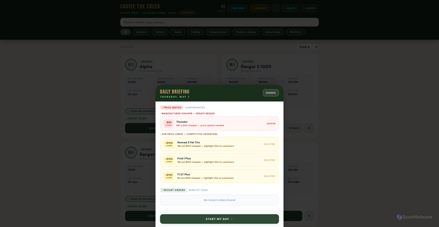 Security scan screenshot of http://ebike-sales.pages.dev/